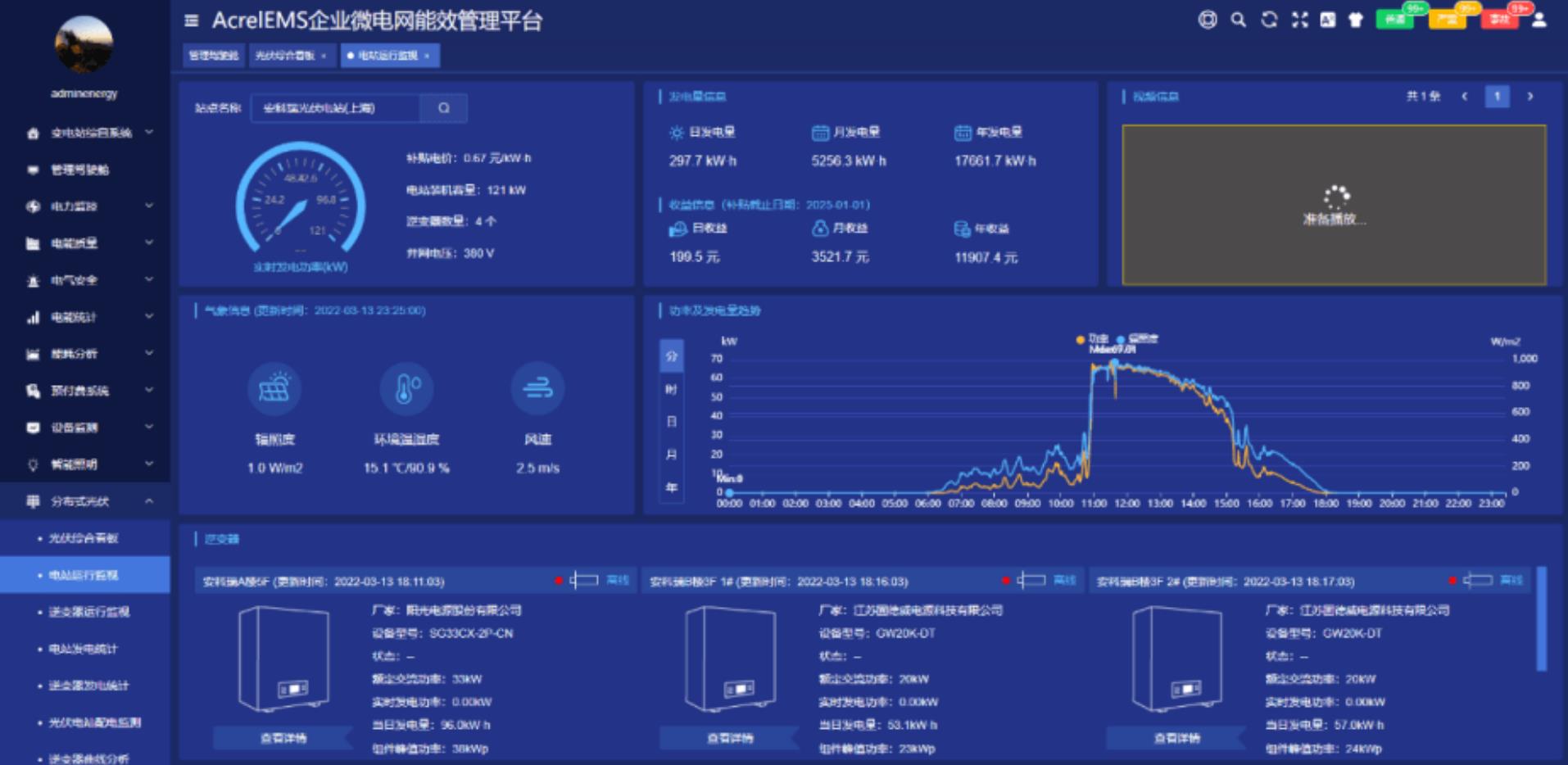 光伏能源建設(shè)